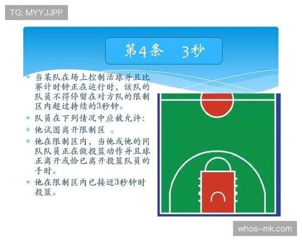 篮球比赛中球碰到裁判算不算出界？这条规则你一定要知道