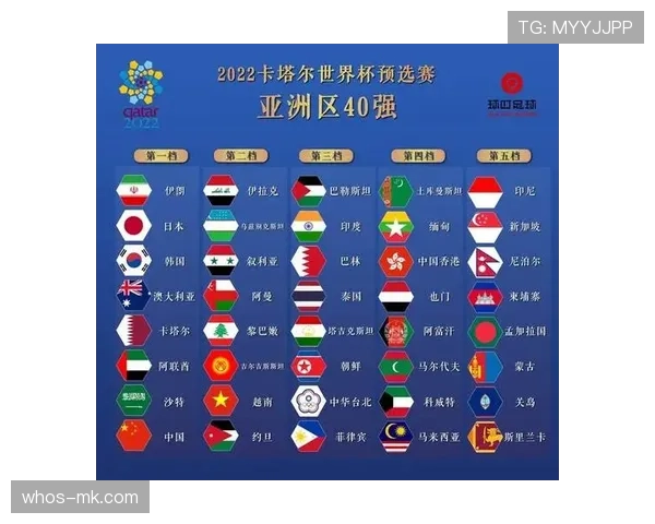 世界杯B组抽签揭晓,瑞士签运如何