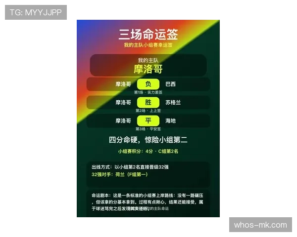 摩洛哥最新资讯:小组第二身份晋级32强 摩洛哥最新资讯:小组第二身份晋级32强
